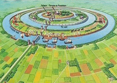 Quan niệm phổ biến hiện nay về thành phố Atlantis, dựa trên mô tả của Plato